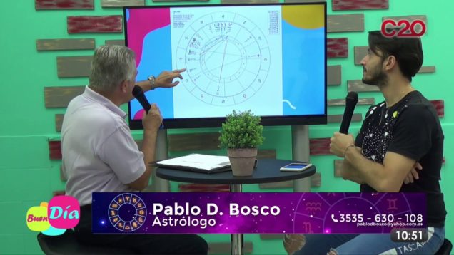 C20 Noticias | Buen Día