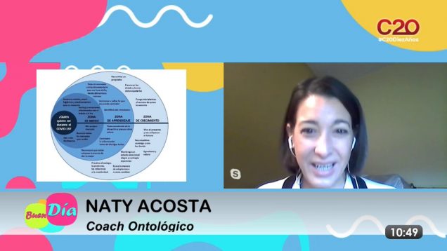 Buen Día | Naty Acosta