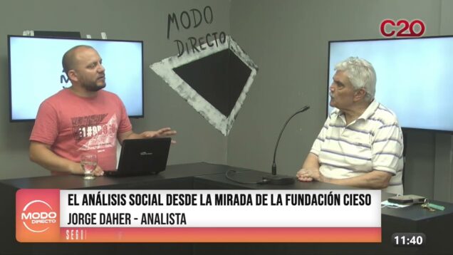Modo Directo |  Toda la Actualidad – Jorge Daher