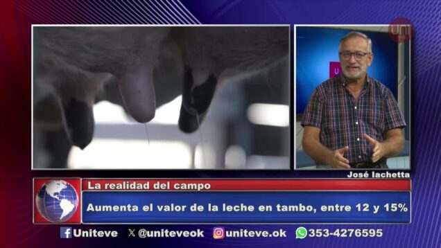 Uniteve Noticias | La realidad del campo en Argentina