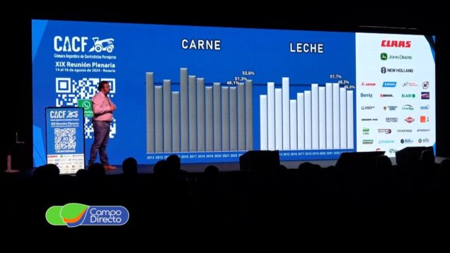 Campo Directo | Pasó una nueva plenaria de los contratistas forrajeros
