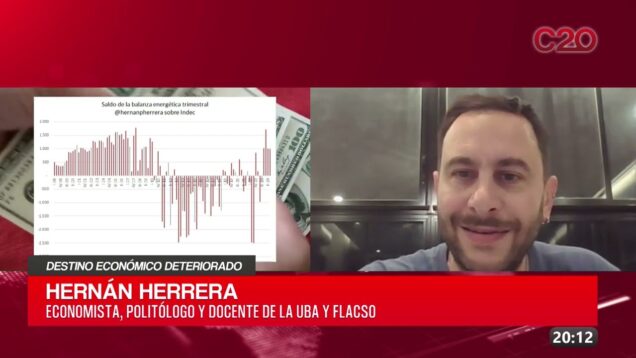 C20 Noticias | Destino económico deteriorado – Hernán Herrera