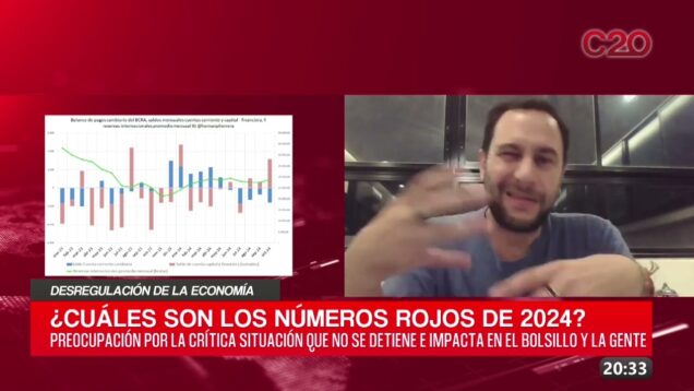 C20 Noticias | Desregulación de la economía – Hernán Herrera