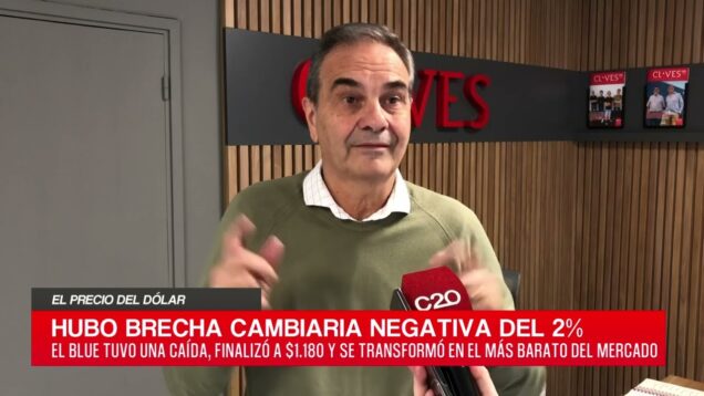 C20 Noticias | El precio del dólar – Alberto Costa