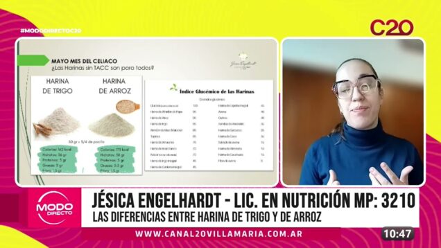 Modo Directo | Mayo es el mes del celíaco – Jésica Engelhadt