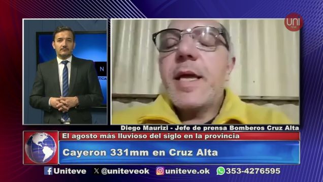 Uniteve Noticias | Cayeron más de 300mm en Cruz Alta